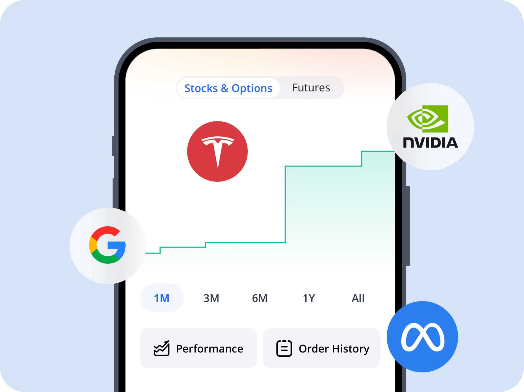 market-analysis